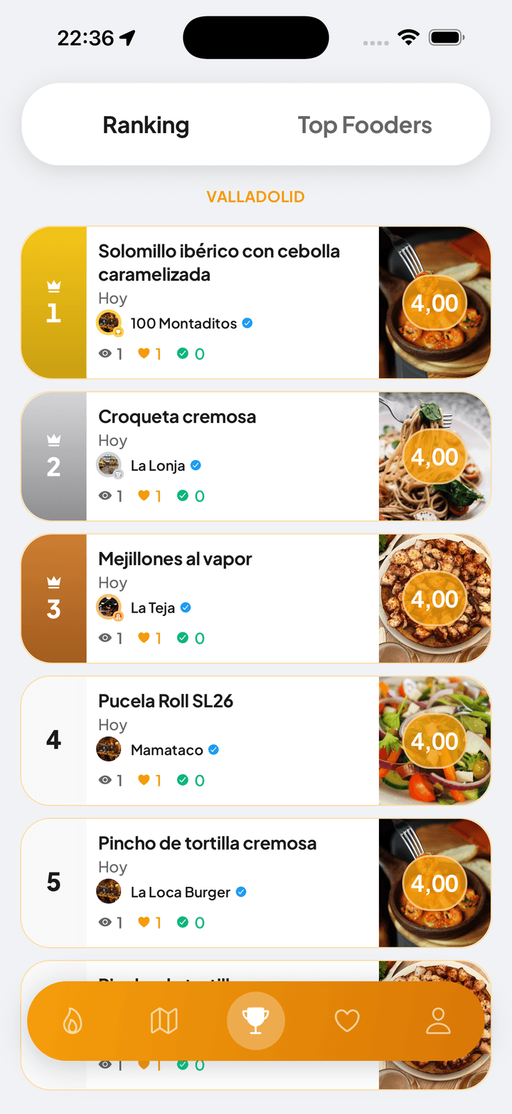 Ranking de tapas